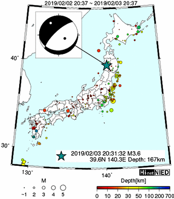 Hi-net̃f[^ώ@X146 	->摜>277 