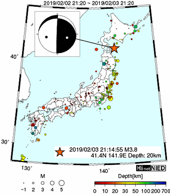 Hi-net̃f[^ώ@X146 	->摜>277 