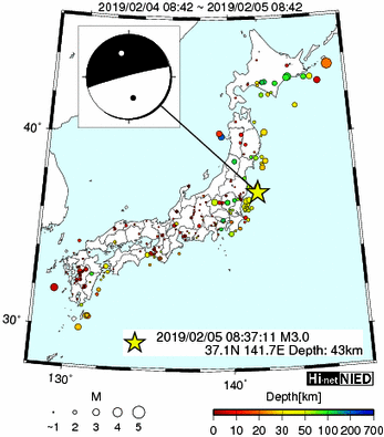 Hi-net̃f[^ώ@X146 	->摜>277 