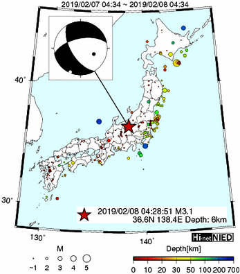 Hi-net̃f[^ώ@X146 	->摜>277 