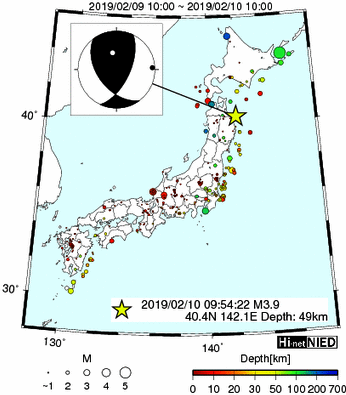 Hi-net̃f[^ώ@X146 	->摜>277 