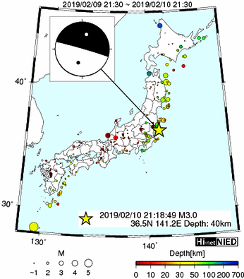 Hi-net̃f[^ώ@X146 	->摜>277 