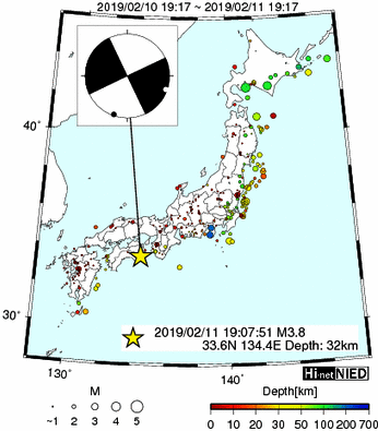 Hi-net̃f[^ώ@X146 	->摜>277 