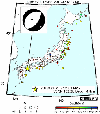 Hi-net̃f[^ώ@X146 	->摜>277 