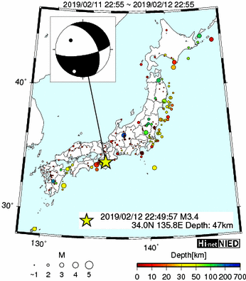 Hi-net̃f[^ώ@X146 	->摜>277 