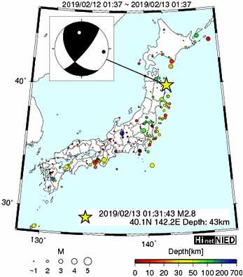 Hi-net̃f[^ώ@X146 	->摜>277 