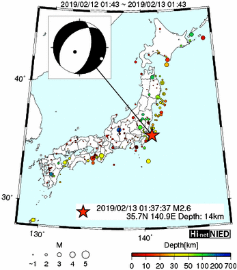 Hi-net̃f[^ώ@X146 	->摜>277 