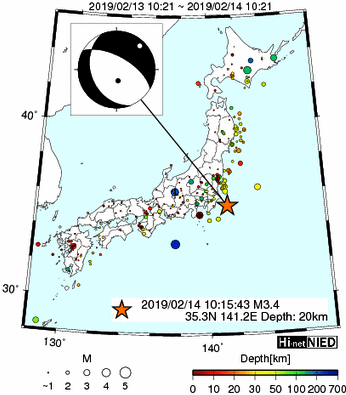 Hi-net̃f[^ώ@X146 	->摜>277 