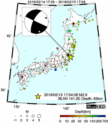 Hi-net̃f[^ώ@X146 	->摜>277 