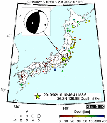 Hi-net̃f[^ώ@X146 	->摜>277 