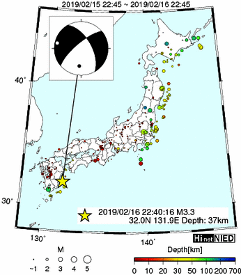 Hi-net̃f[^ώ@X146 	->摜>277 