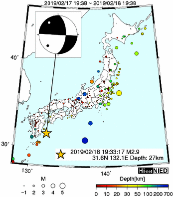 Hi-net̃f[^ώ@X146 	->摜>277 