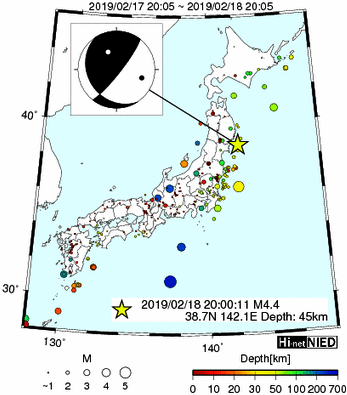 Hi-net̃f[^ώ@X146 	->摜>277 