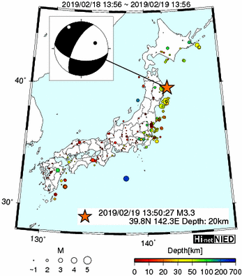 Hi-net̃f[^ώ@X146 	->摜>277 