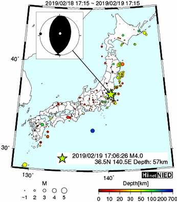 Hi-net̃f[^ώ@X146 	->摜>277 