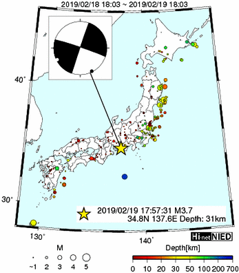 Hi-net̃f[^ώ@X146 	->摜>277 