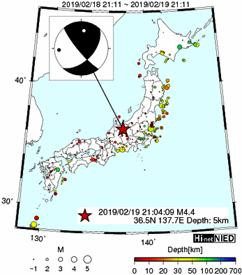 Hi-net̃f[^ώ@X146 	->摜>277 