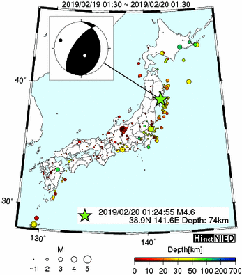 Hi-net̃f[^ώ@X146 	->摜>277 