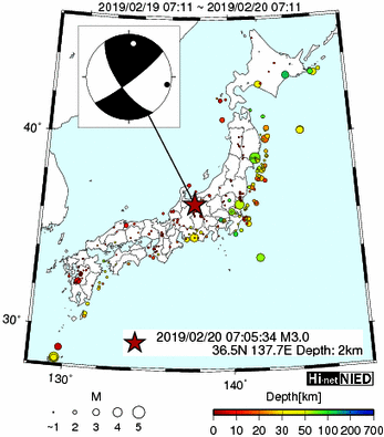 Hi-net̃f[^ώ@X146 	->摜>277 