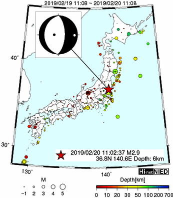 Hi-net̃f[^ώ@X146 	->摜>277 