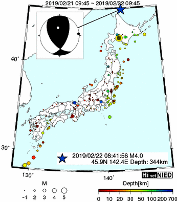 Hi-net̃f[^ώ@X146 	->摜>277 