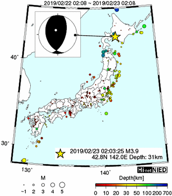 Hi-net̃f[^ώ@X146 	->摜>277 