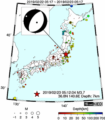 Hi-net̃f[^ώ@X146 	->摜>277 