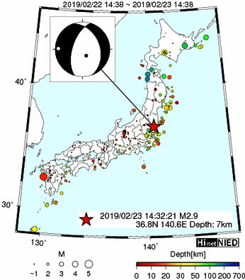 Hi-net̃f[^ώ@X146 	->摜>277 