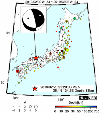 Hi-net̃f[^ώ@X146 	->摜>277 