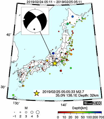 Hi-net̃f[^ώ@X146 	->摜>277 