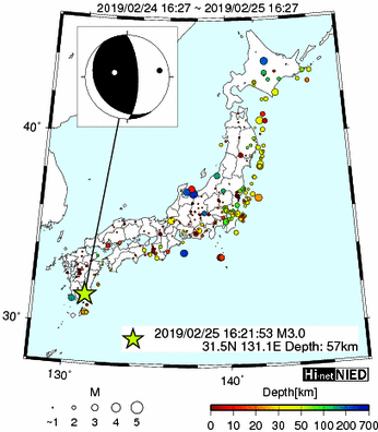 Hi-net̃f[^ώ@X146 	->摜>277 