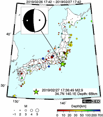 Hi-net̃f[^ώ@X146 	->摜>277 