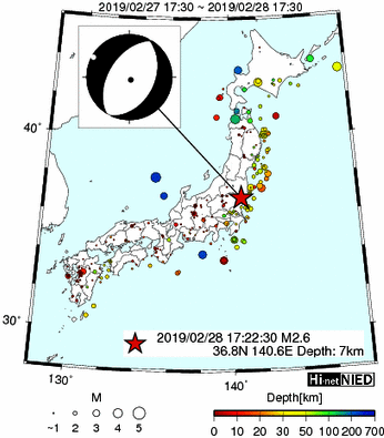 Hi-net̃f[^ώ@X146 	->摜>277 