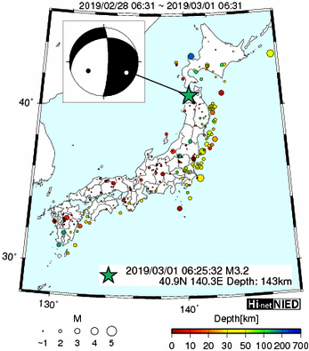 Hi-net̃f[^ώ@X146 	->摜>277 