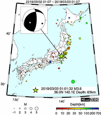 Hi-net̃f[^ώ@X146 	->摜>277 