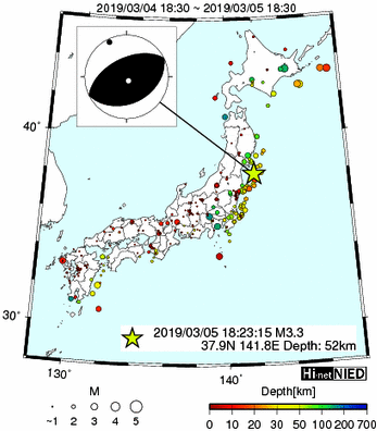 Hi-net̃f[^ώ@X146 	->摜>277 