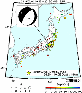 Hi-net̃f[^ώ@X146 	->摜>277 