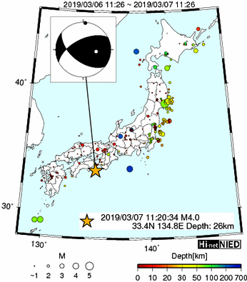 Hi-net̃f[^ώ@X146 	->摜>277 