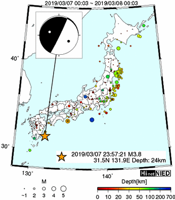 Hi-net̃f[^ώ@X146 	->摜>277 