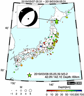 Hi-net̃f[^ώ@X146 	->摜>277 