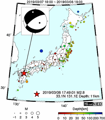 Hi-net̃f[^ώ@X146 	->摜>277 