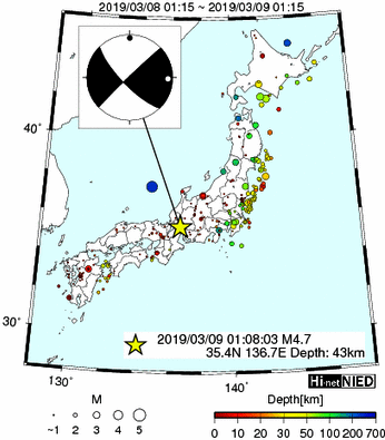 Hi-net̃f[^ώ@X146 	->摜>277 