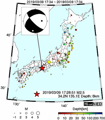 Hi-net̃f[^ώ@X146 	->摜>277 