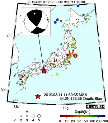 Hi-net̃f[^ώ@X146 	->摜>277 