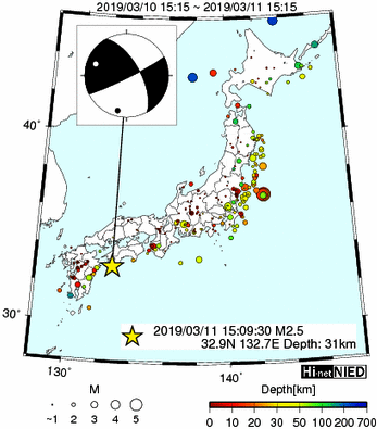 Hi-net̃f[^ώ@X146 	->摜>277 