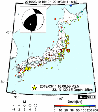 Hi-net̃f[^ώ@X146 	->摜>277 