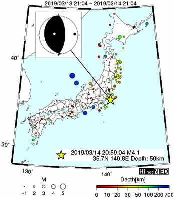 Hi-net̃f[^ώ@X146 	->摜>277 