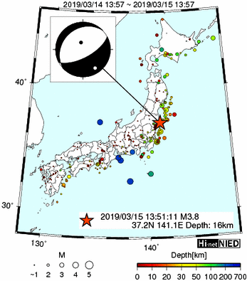 Hi-net̃f[^ώ@X146 	->摜>277 