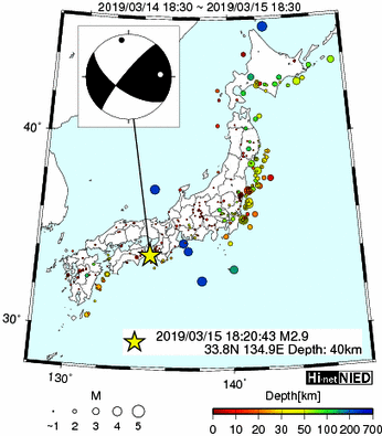 Hi-net̃f[^ώ@X146 	->摜>277 