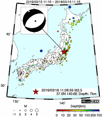 Hi-net̃f[^ώ@X146 	->摜>277 